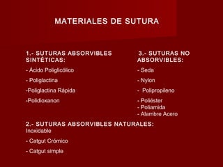 1.- SUTURAS ABSORVIBLES 3.- SUTURAS NO
SINTÉTICAS: ABSORVIBLES:
- Ácido Poliglicólico - Seda
- Poliglactina - Nylon
-Poliglactina Rápida - Polipropileno
-Polidioxanon - Poliéster
- Poliamida
- Alambre Acero
2.- SUTURAS ABSORVIBLES NATURALES:
Inoxidable
- Catgut Crómico
- Catgut simple
MATERIALES DE SUTURA
 