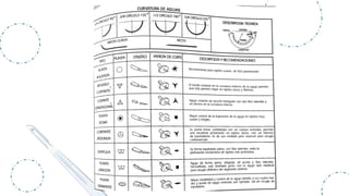 Suture Guide.pdf Comprehensive Guide to Surgical Sutures: Types, Techniques, and Best ...