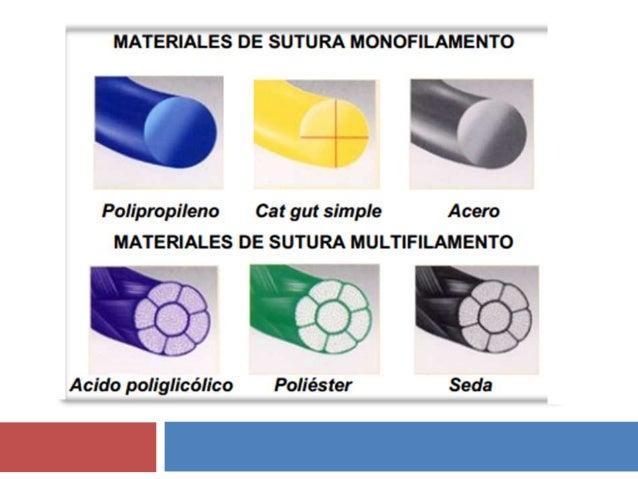 nudo quirurgico manual suturas agujas y nudos quirurgicos nudo quirurgico manual suturas agujas y nudos quirurgicos