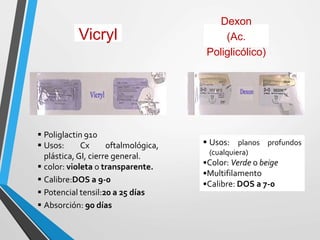 Vicryl
 Poliglactin 910
 Usos: Cx oftalmológica,
plástica,GI, cierre general.
 color: violeta o transparente.
 Calibre:DOS a 9-0
 Potencial tensil:20 a 25 días
 Absorción: 90 días
 Usos: planos profundos
(cualquiera)
•Color: Verde o beige
•Multifilamento
•Calibre: DOS a 7-0
Dexon
(Ac.
Poliglicólico)
 