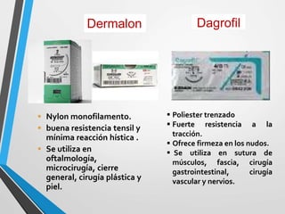  Nylon monofilamento.
 buena resistencia tensil y
mínima reacción hística .
 Se utiliza en
oftalmología,
microcirugía, cierre
general, cirugía plástica y
piel.
Dermalon
 Poliester trenzado
 Fuerte resistencia a la
tracción.
 Ofrece firmeza en los nudos.
 Se utiliza en sutura de
músculos, fascia, cirugía
gastrointestinal, cirugía
vascular y nervios.
Dagrofil
 