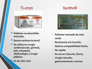  Poliester trenzado de color
verde.
 Resistencia a la tracción.
 Óptima compatibilidad tisular.
 No capilar
 Se usa en músculo, fascia,
cirugía vascular,
gastrointestinal y nervios
Synthofil
Ti-cron
 Poliester no absorbible
trenzado.
 Buena resistencia tensil.
 Se utiliza en cirugía
cardiovascular, general,
piel, ortopedia,
oftalmología y cirugía
plástica.
 Es de color azul
 