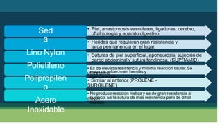 Sed
a
Lino Nylon
Polietileno
Polipropilen
o
Acero
Inoxidable
• Piel, anastomosis vasculares, ligaduras, cerebro,
oftalmología y aparato digestivo.
• Heridas que requieran gran resistencia y
larga permanencia en el lugar.
• Suturas de piel superficial, aponeurosis, sujeción de
pared abdominal y sutura tendinosa. (SUPRAMID)
• Es de elevada resistencia y mínima reacción tisular. Se
utiliza como
maya de refuerzo en hernias y
eventraciones.
• Similar al anterior (PROLENE -
SURGILENE)
• No produce reaccion histica y es de gran resistencia al
ataque
químico. Es la sutura de mas resistencia pero de difícil
manejo.
 