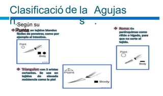 Clasificació
n
de la
s
Agujas
.
•Según su
Punta:
 