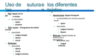 Uso de
las
sutura
s
e
n
los diferentes
tejidos
 Piel: Aguja curva
3/8  Aponeurosis: Aguja triangular
 no absorbible con mínima reacción
tisular
 nylon
 absorbible
 catgut crómico
 Dexon
o rectas.
 no absorbible
 nylon
 prolene
 TCS: agujas triangulares de medio
circulo
 absorbible
 catgut simple
 dexon
 vicryl
 Peritoneo:
 absorbible
 dexon
 vicryl
 catgut crómico

Músculo: Agujas fuertes de
semicírculo o
triangulares

absorbible, laxo
 catgut
crómico

 
