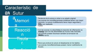 Característic
as
de
un
a
Sutur
a •
•
•
Tendencia de la sutura a volver a su estado original.
Las suturas de monofilamentosas sintéticas tienen una mayor
memoria. La sutura multifilamento tiene mayor seguridad y
basta con realizarle
Memori
a
tres
nudos.
Reacció
n
Tisula
r.
Coeficient
• Con las suturas no absorbibles la reacción de inflamación es
mínima,
mientras que con las absorbibles es mucho más marcada.
Las suturas pueden favorecer también la formación de
infección en la
•
herida
.
•
•
Roce que produce la sutura al desplazarse en los tejidos.
Las suturas monofilamentosas poseen menor coeficiente de
fricción.
 