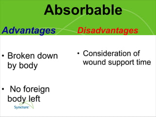 Absorbable Advantages Broken down by body No foreign body left Disadvantages Consideration of wound support time 
