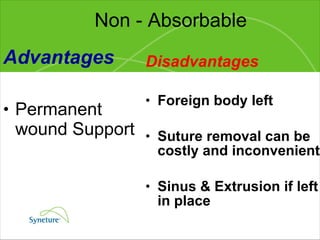 Non - Absorbable Advantages Permanent wound Support Disadvantages Foreign body left  Suture removal can be costly and inconvenient Sinus & Extrusion if left in place 