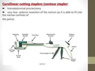 Curvilinear cutting staplers (contour stapler)
 transabdominal proctectomy
 very-low- anterior resection of the rectum (as it is able to fit into
the narrow confines of
the pelvis)
 
