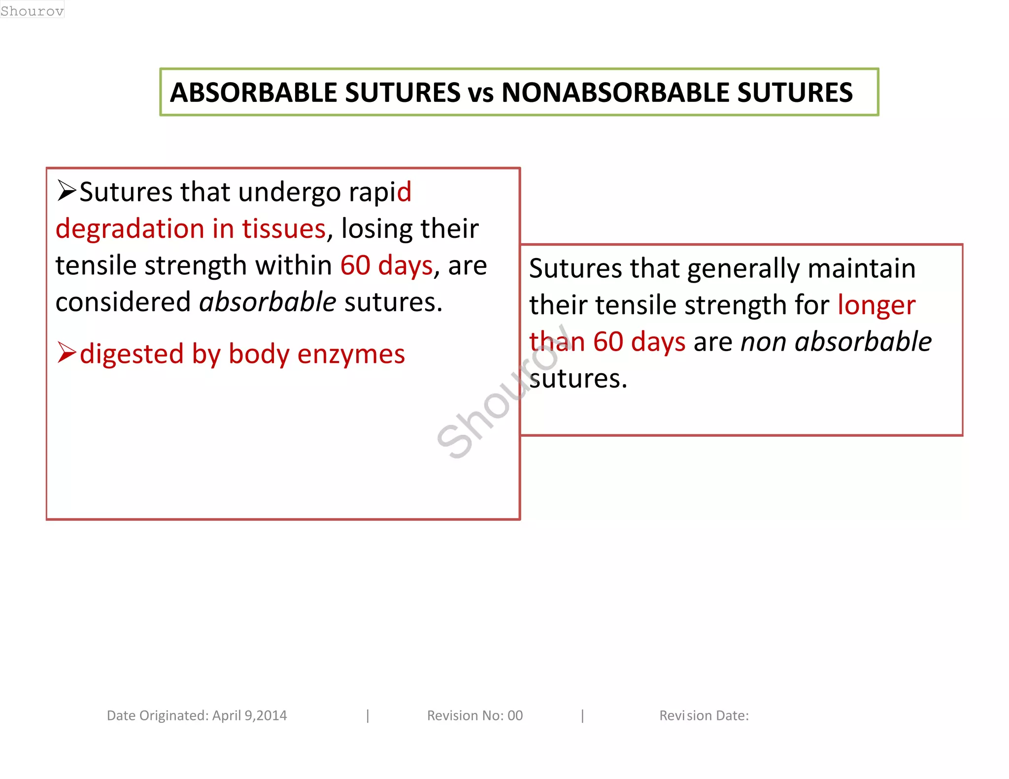ABSORBABLE SUTURES vs NONABSORBABLE SUTURES 
Sutures that undergo rapid 
degradation in tissues, losing their 
tensile strength within 60 days, are 
considered absorbable sutures. 
digested by body enzymes 
Sutures that generally maintain 
their tensile strength for longer 
than 60 days are non absorbable 
sutures. 
Date Originated: April 9,2014 | Revision No: 00 | Revision Date: 
Shourov 
Shourov 
 