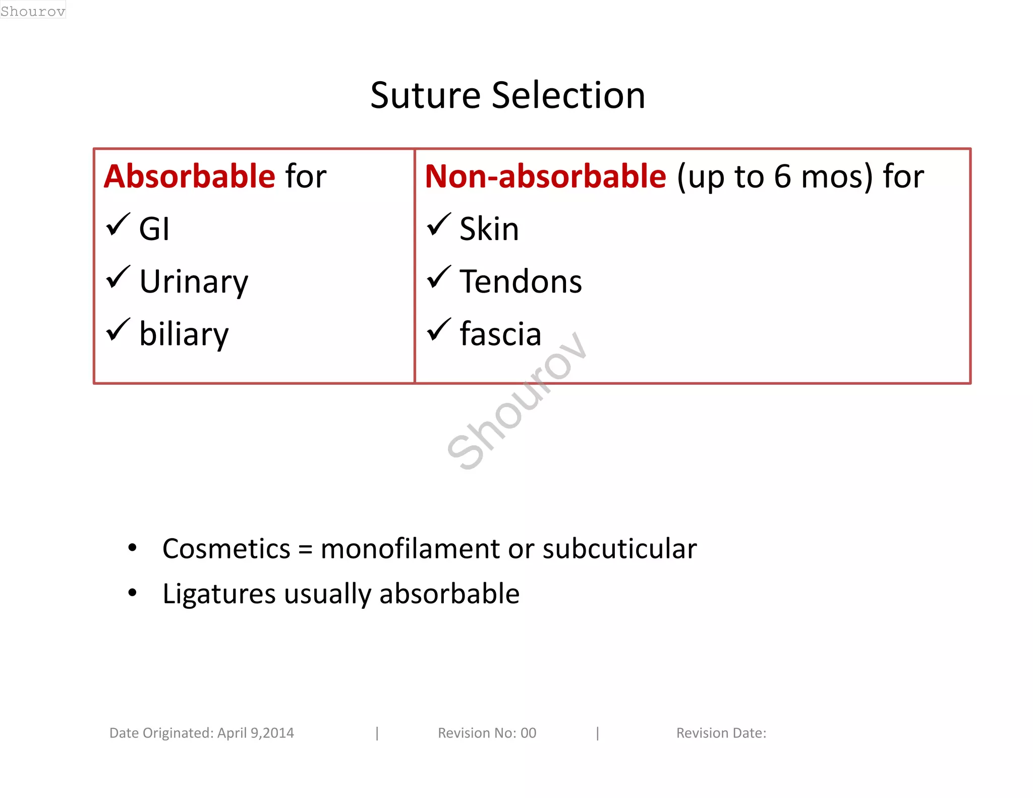 Suture Selection 
Absorbable for 
 GI 
 Urinary 
 biliary 
Non-absorbable (up to 6 mos) for 
 Skin 
 Tendons 
 fascia 
• Cosmetics = monofilament or subcuticular 
• Ligatures usually absorbable 
Date Originated: April 9,2014 | Revision No: 00 | Revision Date: 
Shourov 
Shourov 
 