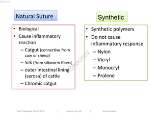 NNaattuurraall SSuuttuurree 
• Biological 
• Cause inflammatory 
reaction 
– Catgut (connective from 
cow or sheep) 
– Silk (from silkworm fibers) 
– outer intestinal lining 
(serosa) of cattle 
– Chromic catgut 
Synthetic 
• Synthetic polymers 
• Do not cause 
inflammatory response 
– Nylon 
– Vicryl 
– Monocryl 
– Prolene 
Date Originated: April 9,2014 | Revision No: 00 | Revision Date: 
Shourov 
Shourov 
 