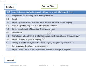 Suture Size 
Smallest 
10-0 used in the most delicate surgeries. Common in both Ophthalmic (eye) 
9-0 surgery and for repairing small damaged nerves 
8-0 hand. 
7-0 repairing small vessels and arteries or for delicate facial plastic surgery 
6-0 vascular graft sewing such a carotid endarterectomy 
5-0 larger vessel repair (Abdominal Aortic Aneurysm) 
4-0 skin closure 
3-0 Skin closure when there is a lot of tension on the tissue, closure of muscle layers 
2-0 repair of bowel in general surgery. 
0 closing of the fascia layer in abdominal surgery, the joint capsule in knee 
1 hip surgery or deep layers in back surgery. 
2 repair of tendons or other high tension structures in large orthopedic 
Largest 
Date Originated: April 9,2014 | Revision No: 00 | Revision Date: 
Shourov 
Shourov 
 