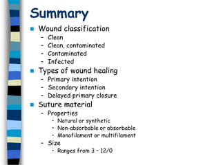 Summary
 Wound classification
– Clean
– Clean, contaminated
– Contaminated
– Infected
 Types of wound healing
– Primary intention
– Secondary intention
– Delayed primary closure
 Suture material
– Properties
• Natural or synthetic
• Non-absorbable or absorbable
• Monofilament or multifilament
– Size
• Ranges from 3 – 12/0
 