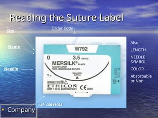 SUTURE LECTURE suture lecture suturing technique.ppt