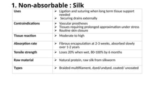 Suture materials , absorbable and non absorbable | PPTX