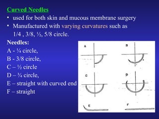 Curved Needles 
• used for both skin and mucous membrane surgery 
• Manufactured with varying curvatures such as 
1/4 , 3/8, ½, 5/8 circle. 
Needles: 
A - ¼ circle, 
B - 3/8 circle, 
C – ½ circle 
D – ¾ circle, 
E – straight with curved end 
F – straight 
 