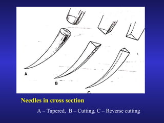 Needles in cross section 
A – Tapered, B – Cutting, C – Reverse cutting 
 