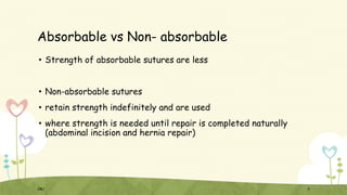 Suture material | PDF
