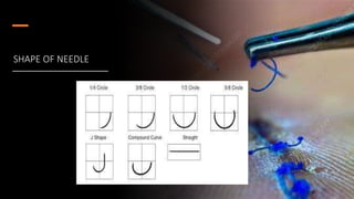 SHAPE OF NEEDLE
 