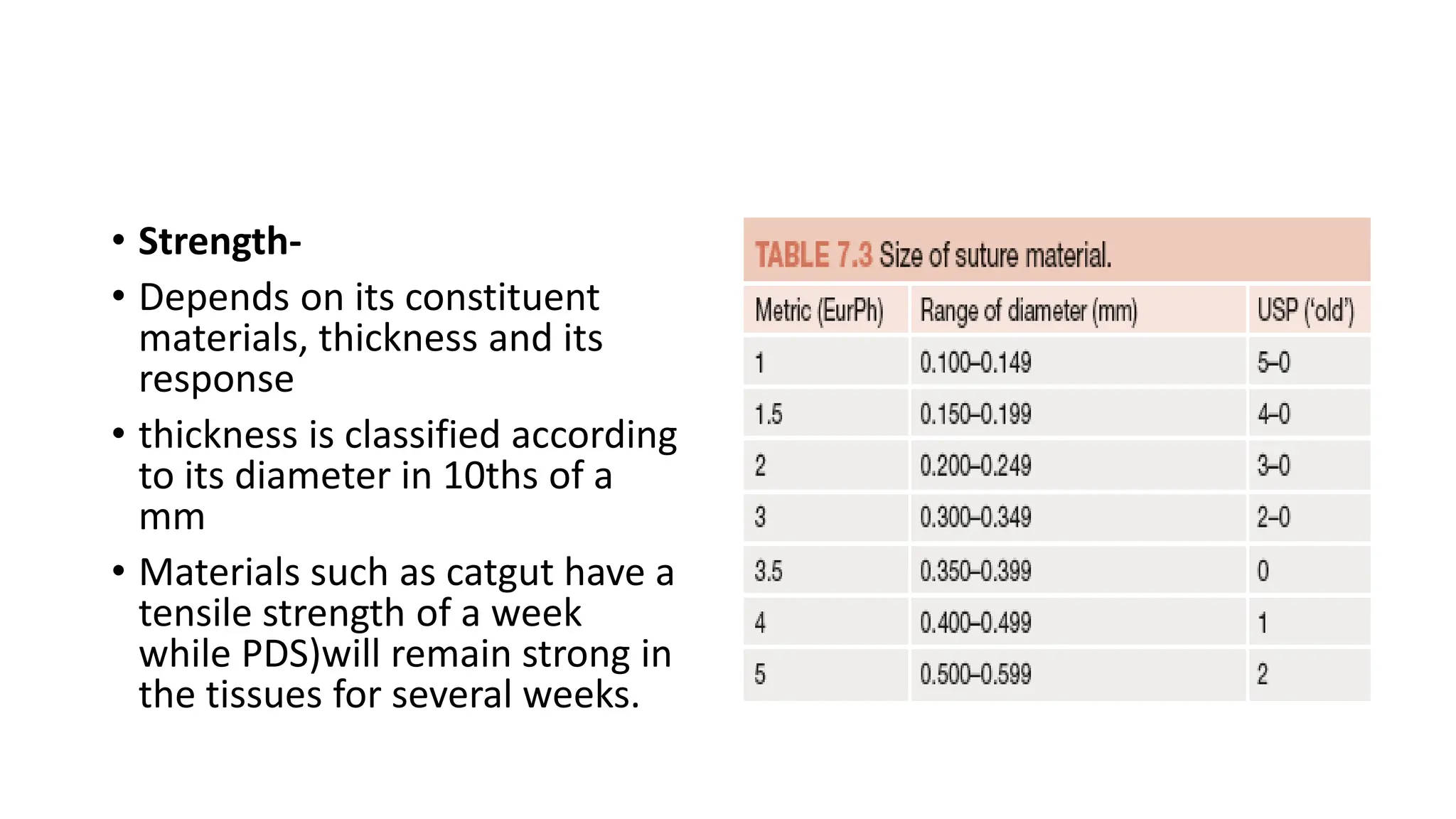 • Strength-
• Depends on its constituent
materials, thickness and its
response
• thickness is classified according
to its diameter in 10ths of a
mm
• Materials such as catgut have a
tensile strength of a week
while PDS)will remain strong in
the tissues for several weeks.
 