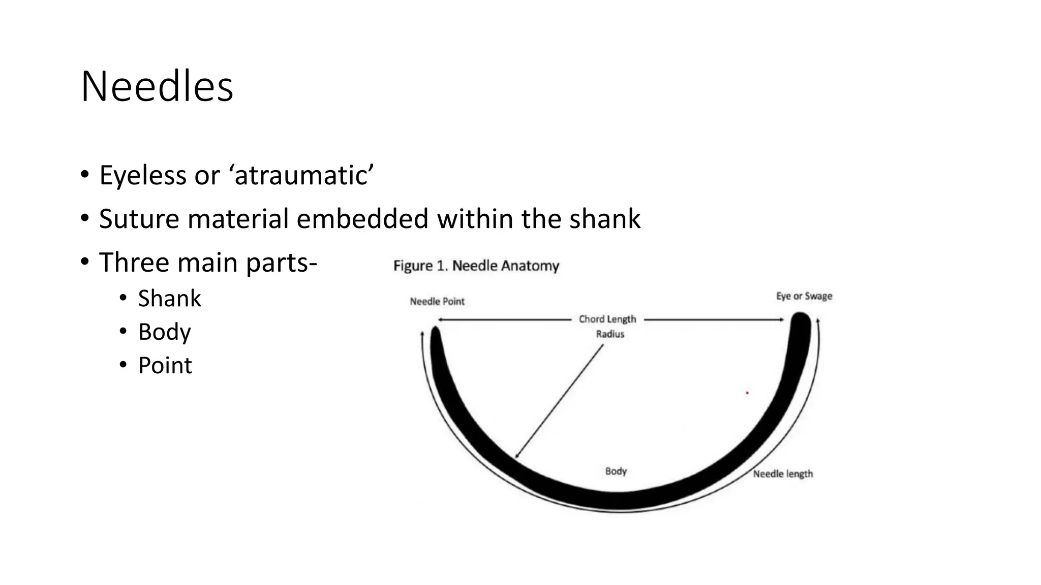 Needles
• Eyeless or ‘atraumatic’
• Suture material embedded within the shank
• Three main parts-
• Shank
• Body
• Point
 