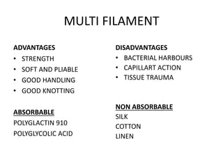 MULTI FILAMENT
ADVANTAGES
• STRENGTH
• SOFT AND PLIABLE
• GOOD HANDLING
• GOOD KNOTTING
ABSORBABLE
POLYGLACTIN 910
POLYGLYCOLIC ACID
DISADVANTAGES
• BACTERIAL HARBOURS
• CAPILLART ACTION
• TISSUE TRAUMA
NON ABSORBABLE
SILK
COTTON
LINEN
 