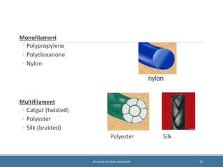 Types Of Suture Material Absorbable And Non Absorbable, 44% OFF