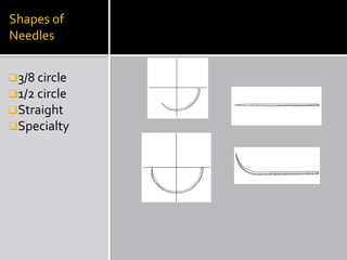 Shapes of
Needles
3/8 circle
1/2 circle
Straight
Specialty
 