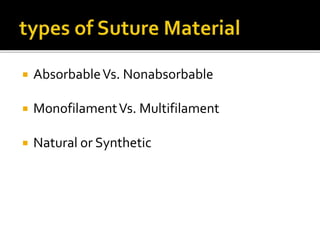  AbsorbableVs. Nonabsorbable
 MonofilamentVs. Multifilament
 Natural or Synthetic
 