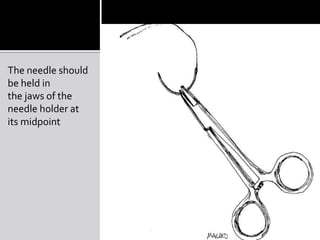 The needle should
be held in
the jaws of the
needle holder at
its midpoint
 