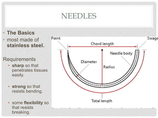 NEEDLES
• The Basics
• most made of
stainless steel.
Requirements
• sharp so that
penetrates tissues
easily.
• strong so that
resists bending.
• some flexibility so
that resists
breaking.
 