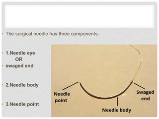 • The surgical needle has three components-
• 1.Needle eye
OR
• swaged end
• 2.Needle body
• 3.Needle point
 
