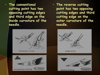 • The conventional
cutting point has two
opposing cutting edges
and third edge on the
inside curvature of the
needle.
• The reverse cutting
point has two opposing
cutting edges and third
cutting edge on the
outer curvature of the
needle.
 