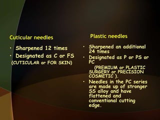 Cuticular needles
• Sharpened 12 times
• Designated as C or FS
(CUTICULAR or FOR SKIN)
Plastic needles
• Sharpened an additional
24 times
• Designated as P or PS or
PC
(PREMIUM or PLASTIC
SURGERY or PRECISION
COSMETIC ).
• Needles in the PC series
are made up of stronger
SS alloy and have
flattened and
conventional cutting
edge.
 
