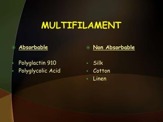 MULTIFILAMENT
 Absorbable
 Polyglactin 910
 Polyglycolic Acid
 Non Absorbable
 Silk
 Cotton
 Linen
 