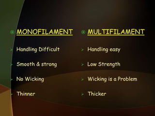  MONOFILAMENT
 Handling Difficult
 Smooth & strong
 No Wicking
 Thinner
 MULTIFILAMENT
 Handling easy
 Low Strength
 Wicking is a Problem
 Thicker
 