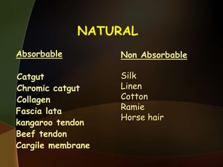 NATURAL
Absorbable
Catgut
Chromic catgut
Collagen
Fascia lata
kangaroo tendon
Beef tendon
Cargile membrane
Non Absorbable
Silk
Linen
Cotton
Ramie
Horse hair
 