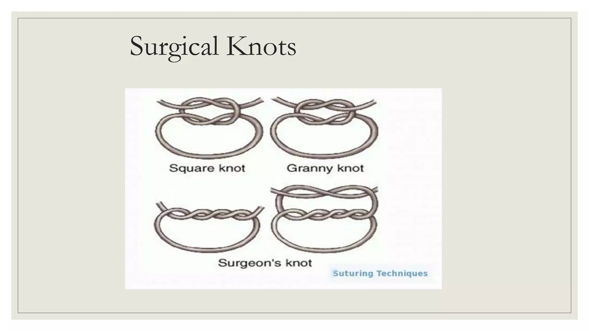 Suture, needle and knots | PPTX