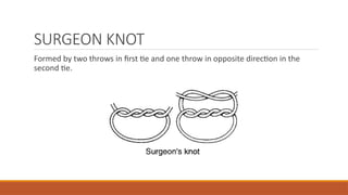 Comprehensive Guide to Suture Materials and Suturing Techniques in ...