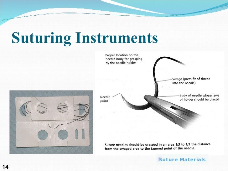 Suture presentation by Dr. Nabeel ur Rehman and Dr. Suneel Maghnani