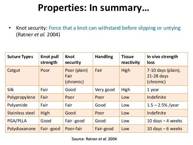 toolbox steel material properties engineering Properties 2017, 2019 2018, Toolbox Steel Engineering toolbox steel material properties engineering Properties 2017, 2019 2018, Toolbox Steel Engineering