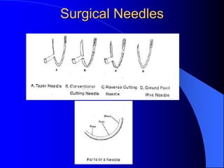 Surgical Needles
 