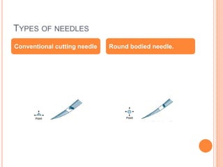 TYPES OF NEEDLES
Conventional cutting needle Round bodied needle.
 