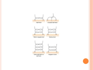 sutures and knots.pptx