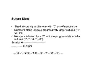 Suture Size:
• Sized according to diameter with “0” as reference size
• Numbers alone indicate progressively larger sutures (“1”,
“2”, etc)
• Numbers followed by a “0” indicate progressively smaller
sutures (“2-0”, “4-0”, etc)
Smaller -------------------------
------------ Larger
.....”3-0”...”2-0”...”1-0”...”0”...”1”...”2”...”3”.....
 