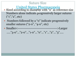 Suture Size
United States Pharmacopeia

 Sized according to diameter with “0” as reference size

Numbers alone indicate progressively larger sutures
(“1”,“2”, etc)
 Numbers followed by a “0” indicate progressively
smaller sutures (“2-0”, “4-0”, etc)
 Smaller<------------------------------------->Larger
.....”3-0”...”2-0”...”1-0”...”0”...”1”...”2”...”3”.....

 