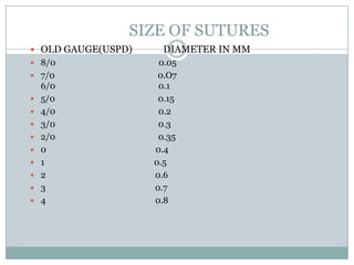 SIZE OF SUTURES
 OLD GAUGE(USPD)
 8/0
 7/0











6/0
5/0
4/0
3/0
2/0
0
1
2
3
4

DIAMETER IN MM
0.05
0.O7
0.1
0.15
0.2
0.3
0.35
0.4
0.5
0.6
0.7
0.8

 