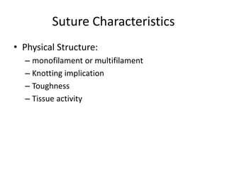 Sutures in surgery
