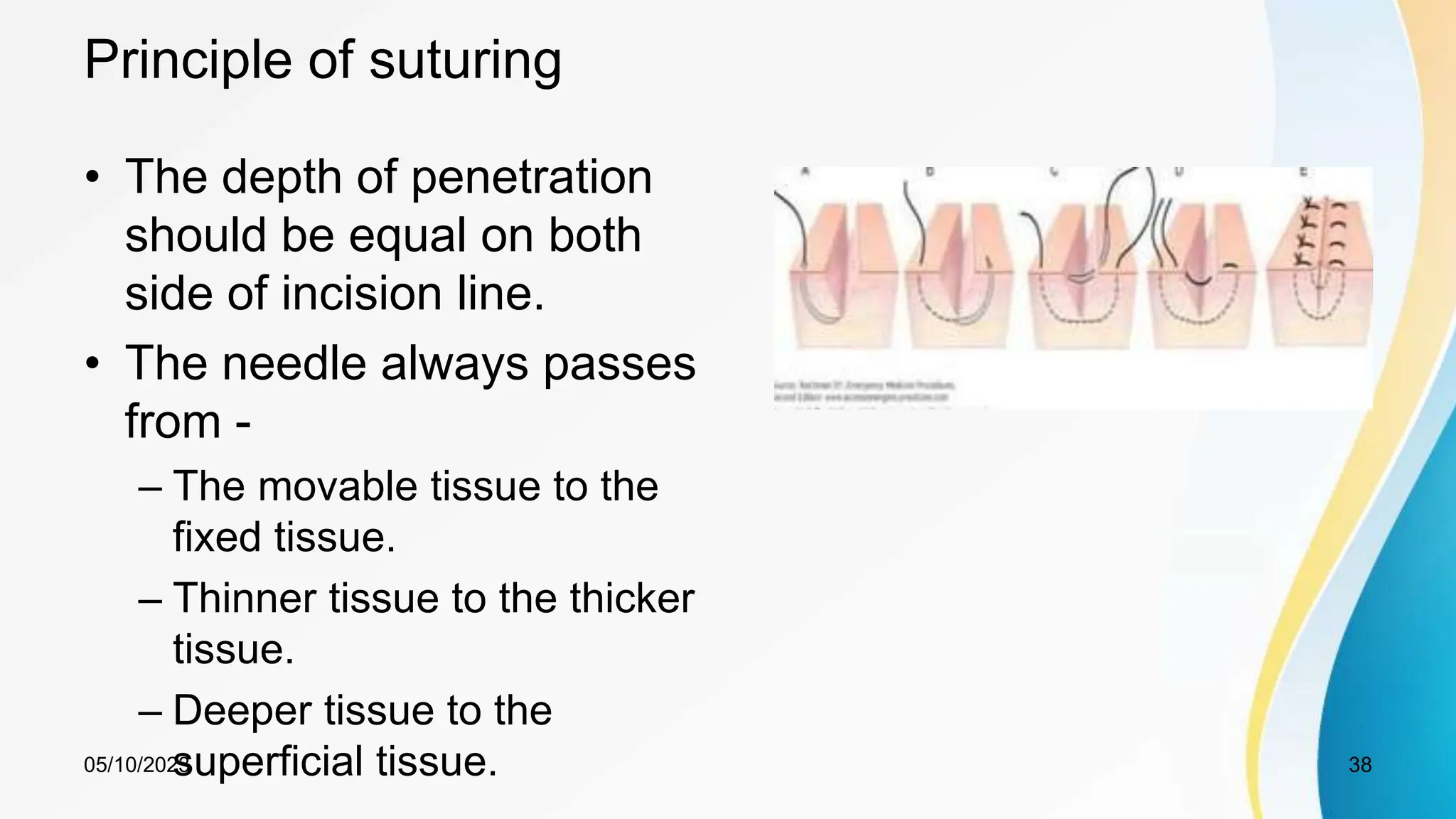 Principle of suturing
• The depth of penetration
should be equal on both
side of incision line.
• The needle always passes
from -
– The movable tissue to the
fixed tissue.
– Thinner tissue to the thicker
tissue.
– Deeper tissue to the
superficial tissue.
05/10/2023 38
 